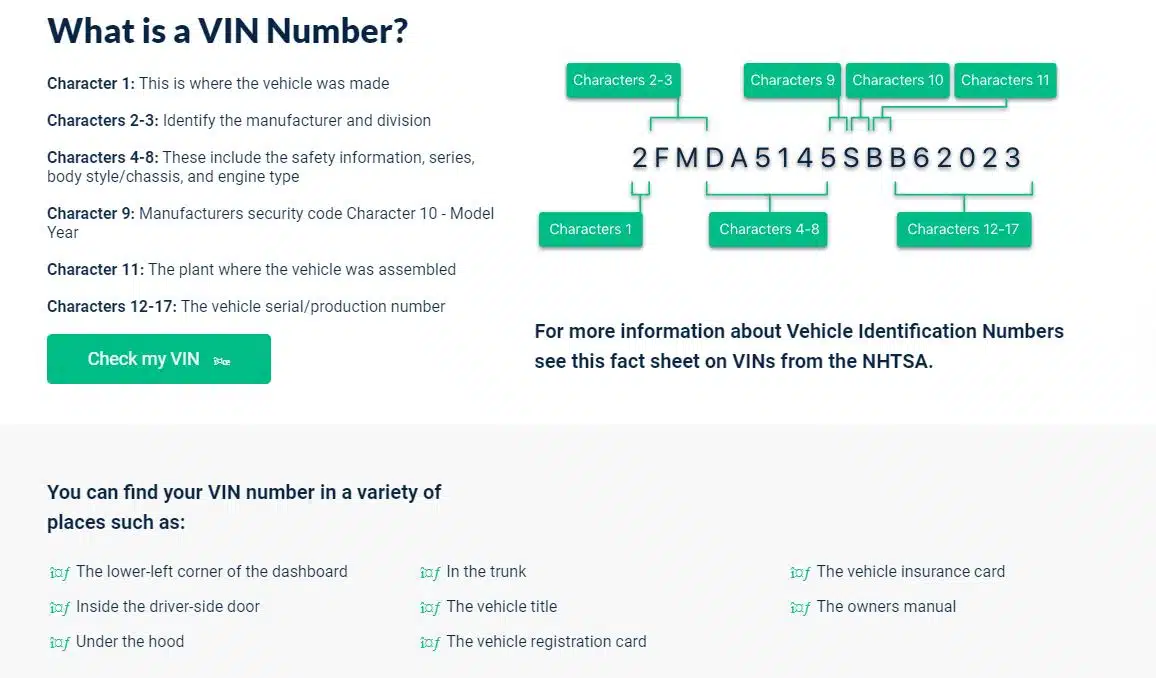 Texas Shares NMVTIS Guide It's 99% Complete | VINsmart